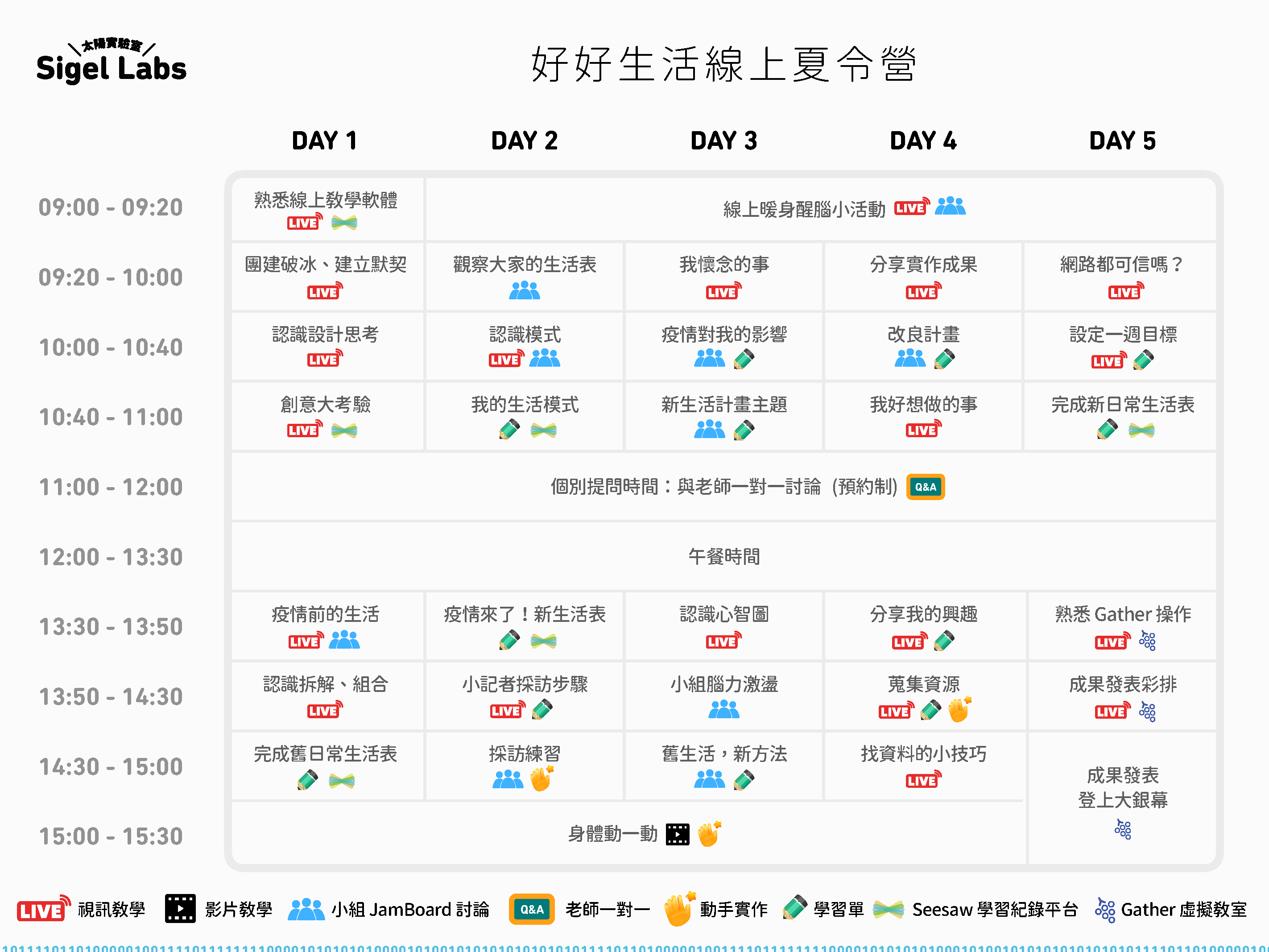 2021 好好生活線上夏令營課程表